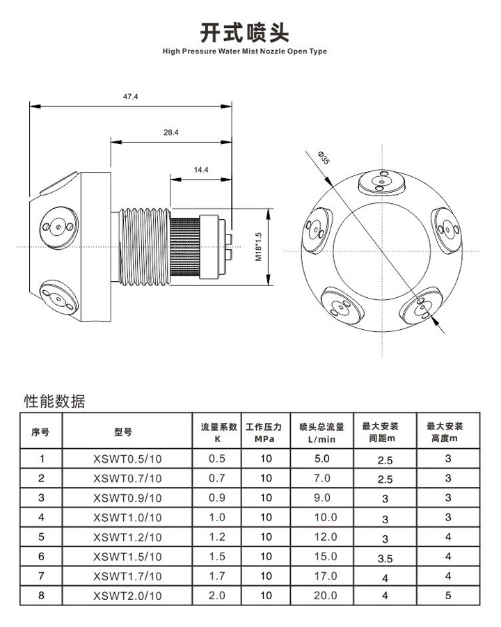 1669255432210175.jpg 1666334232873028.jpg