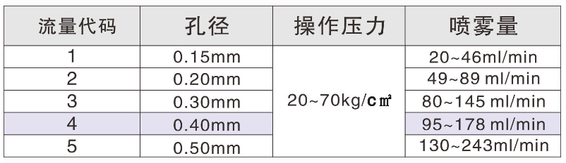 1669863397437320.png image.png