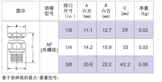 1689745657932156.png image.png