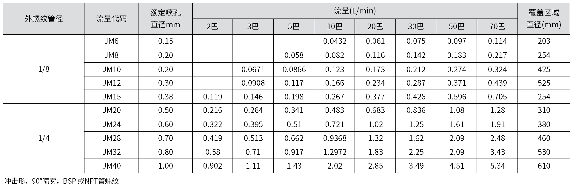 1721980560119372.png 1-240H5115532a7.png