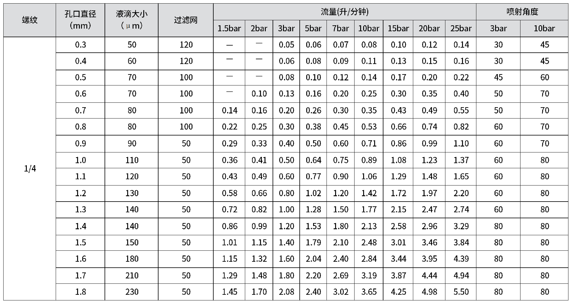 1721981521125271.png 1-240H5110513153.png