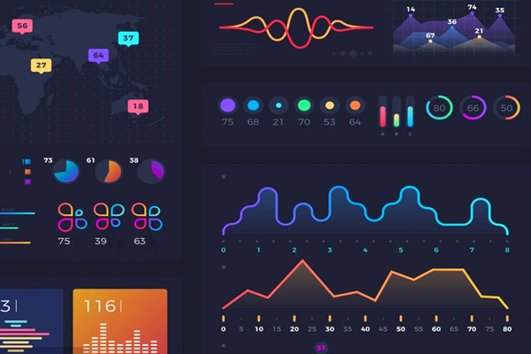 能源監(jiān)測(cè)管理系統(tǒng)，助力企業(yè)節(jié)能減排！