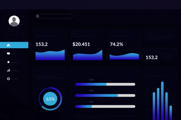 看完就明白，企業(yè)能源管理系統(tǒng)功能作用！