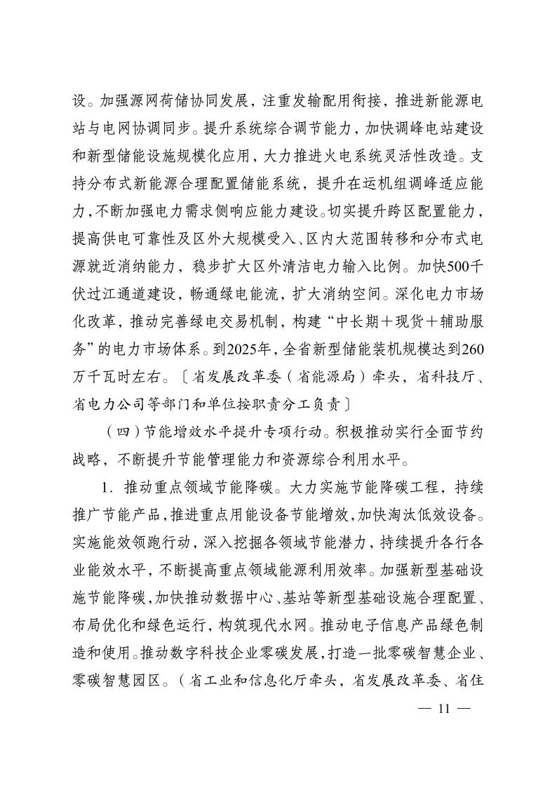 《江蘇省碳達峰實施方案》印發(fā) 實施“碳達峰八大專項行動”