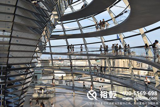 能源管理平臺(tái)，智能化，節(jié)能減排，數(shù)據(jù)采集，智能分析