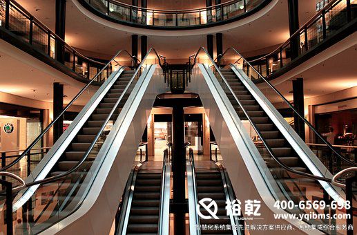 建筑能耗監(jiān)測系統(tǒng)，能源利用，能源效率，可持續(xù)發(fā)展