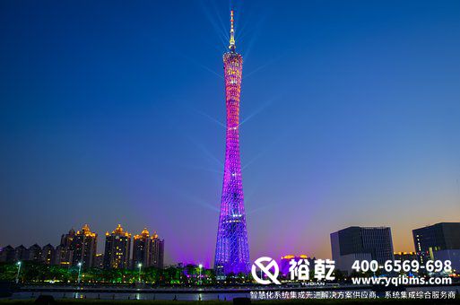 能效監(jiān)測系統(tǒng)，企業(yè)用人成本，能源消耗，節(jié)能機會，能源使用優(yōu)化