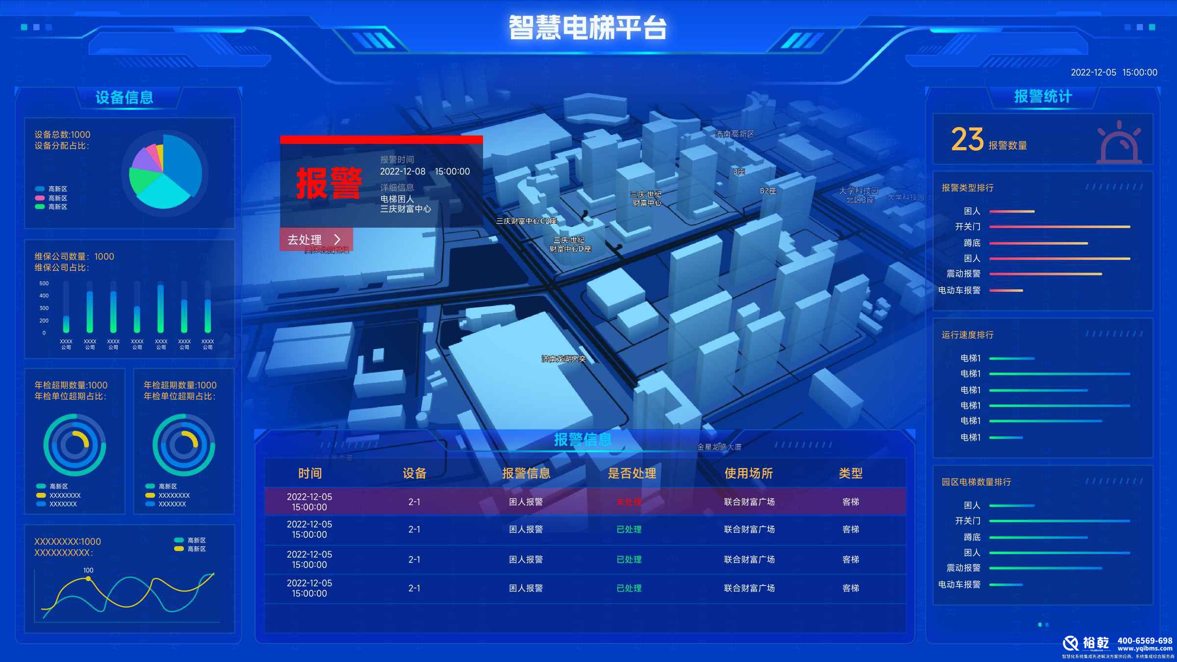 智慧電梯監(jiān)管系統(tǒng):電梯出行安全升級!