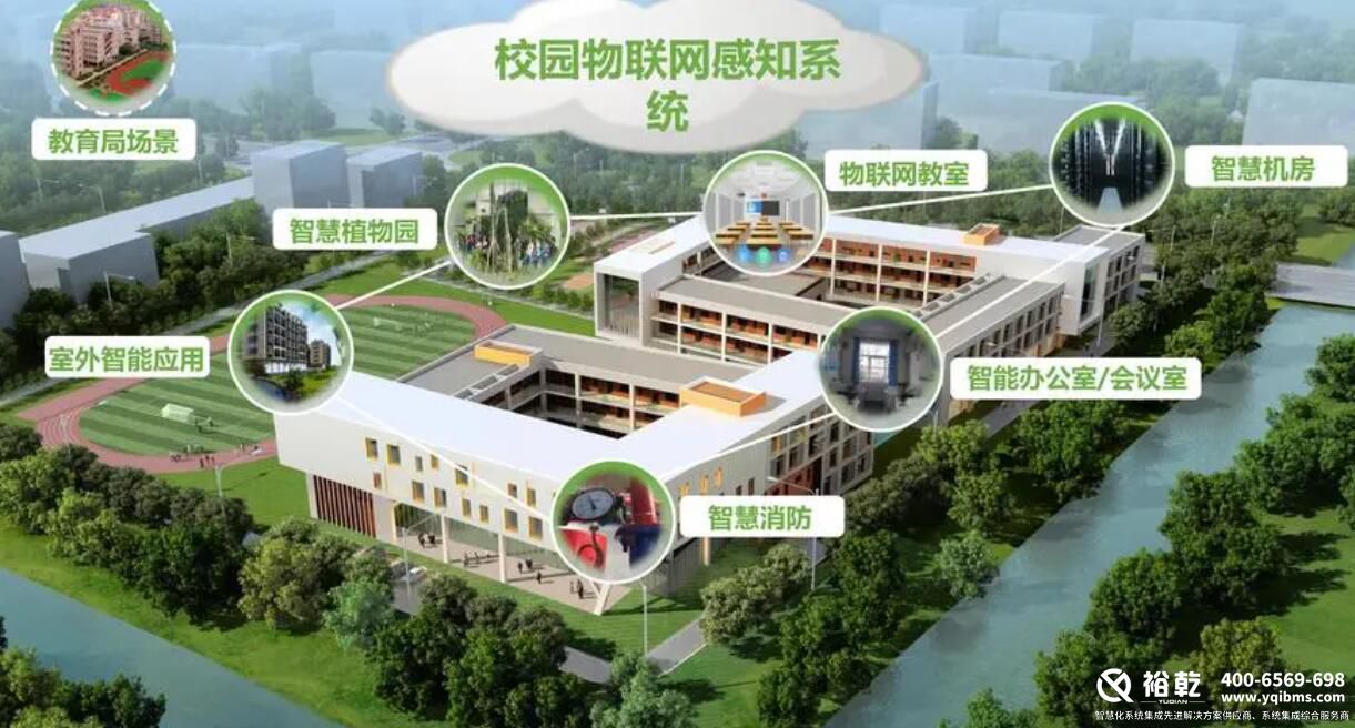 智慧校園，信息技術(shù)改革，教育發(fā)展