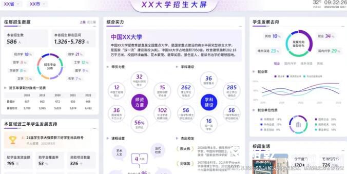 智慧校園是什么_最實用的智慧校園系統(tǒng)方案 五大部分詳解(收藏)2