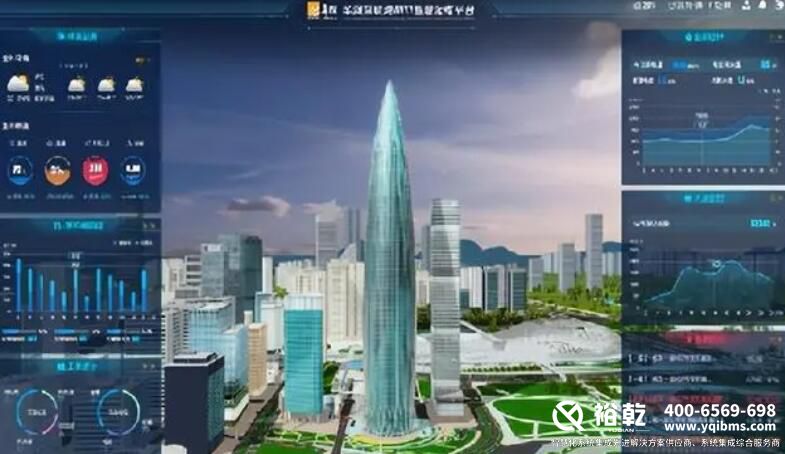 智慧樓宇管理系統(tǒng)(知識匯總、方案及成功案例集錦)3