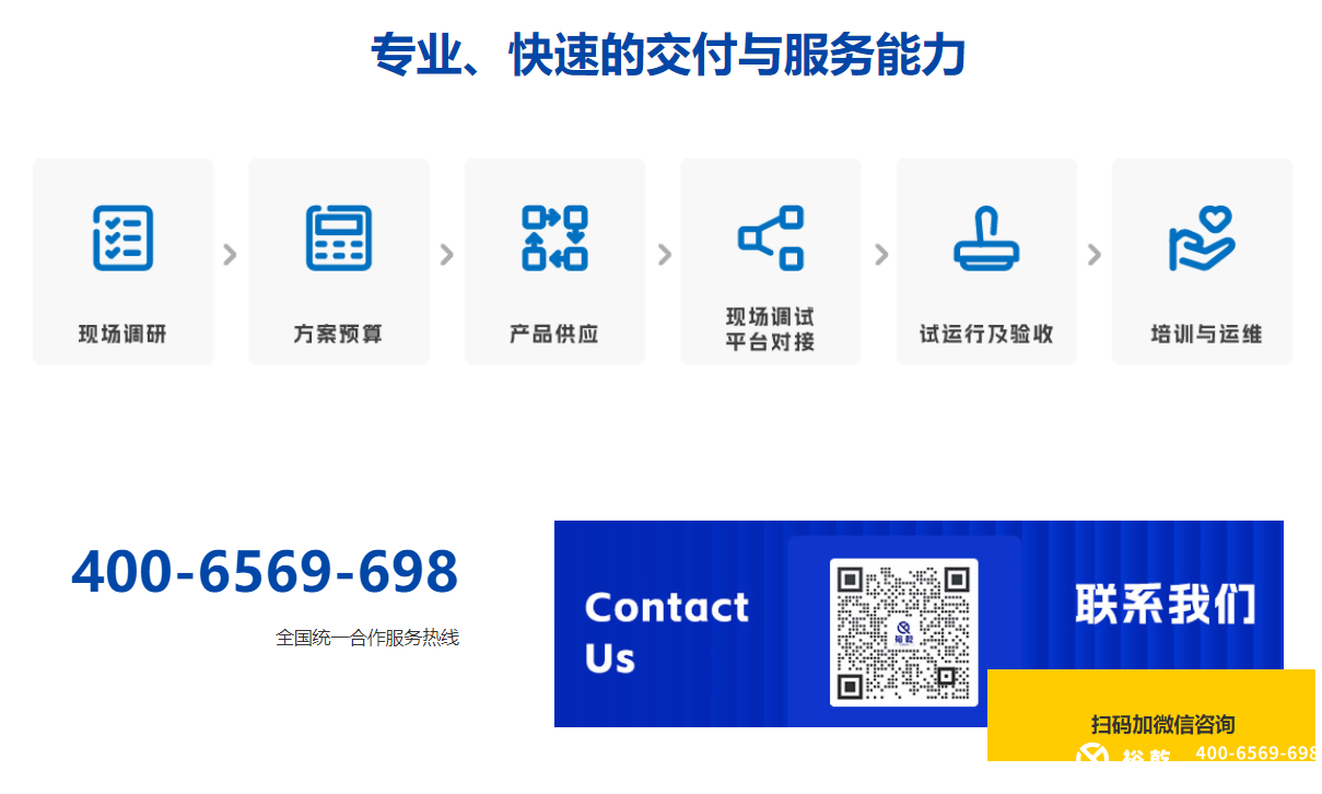 智能化集成系統(tǒng)廠家就選裕乾！