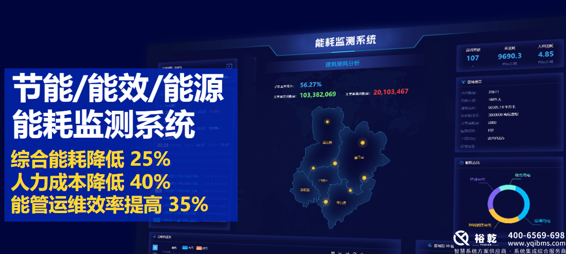 選擇優(yōu)質(zhì)能耗監(jiān)測(cè)系統(tǒng)廠家，助力企業(yè)節(jié)能減排1