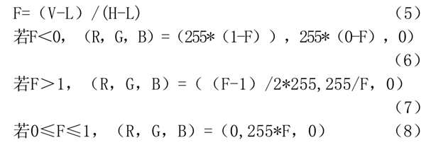 裕乾解讀加熱爐能耗監(jiān)測全過程！(圖2)
