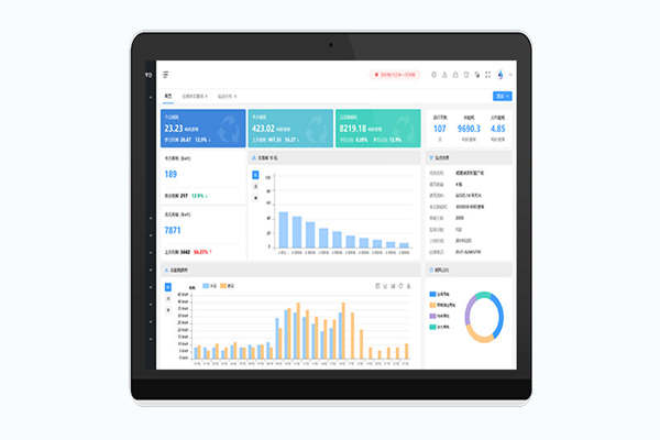 能耗監(jiān)測(cè)系統(tǒng)能耗分析的基本內(nèi)容！(圖1)