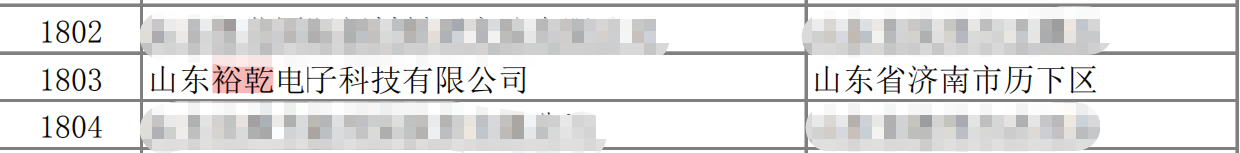 山東裕乾電子科技有限公司入庫山東省科技型中小企業(yè)名單！(圖3)
