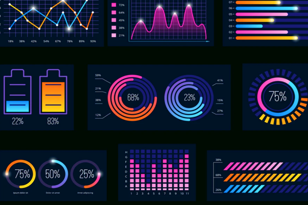 為什么企業(yè)需要建立能耗在線監(jiān)測系統(tǒng)？(圖1)