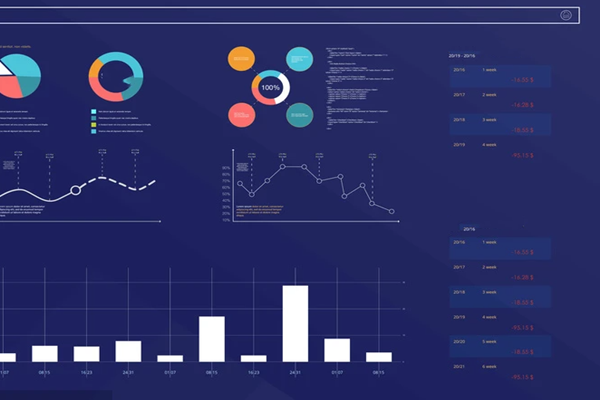 企業(yè)能耗在線監(jiān)測系統(tǒng)應(yīng)用分析！(圖1)
