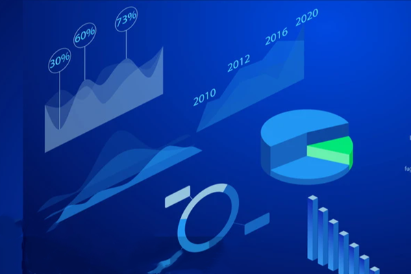 節(jié)能監(jiān)測系統(tǒng)，企業(yè)節(jié)能好助手！(圖1)