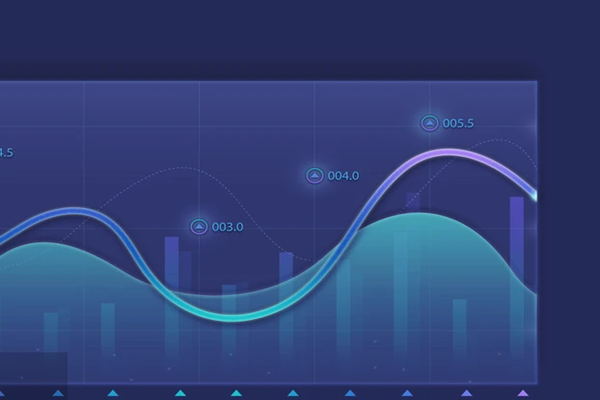 針對企業(yè)能耗問題分析能耗監(jiān)測管理系統(tǒng)的作用！(圖1)